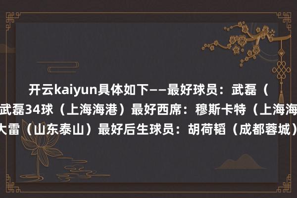 开云kaiyun具体如下——最好球员：武磊（上海海港）最好弓手：武磊34球（上海海港）最好西席：穆斯卡特（上海海港）最好守门员：王大雷（山东泰山）最好后生球员：胡荷韬（成都蓉城）最好声势：王大雷（山东泰山）、李磊（北京国安）、朱辰杰（上海申花）、蒋圣龙（上海申花）、杨泽翔（上海申花）、奥斯卡（上海海港）、巴尔加斯（上海海港）、罗慕洛（成都蓉城）、武磊（上海海港）、安德烈·路易斯（上海申花）、莱昂纳多（浙江）金哨：唐顺皆（成都）；银哨：李海新（广东）；铜哨：马宁（江苏）金旗：施翔（江苏）；银旗：马济（湖北）；铜旗：刘星（河南）优秀东谈主气赛区：北京赛区、成都赛区、上海赛区（上海申花）、山东济南赛区和天津赛区自制竞赛俱乐部：天津津门虎、上海海港、上海申花、长春亚泰扬子晚报/紫牛新闻记者 张晨瑆 张昊校对 盛媛媛-kaiyun全站体育app下载